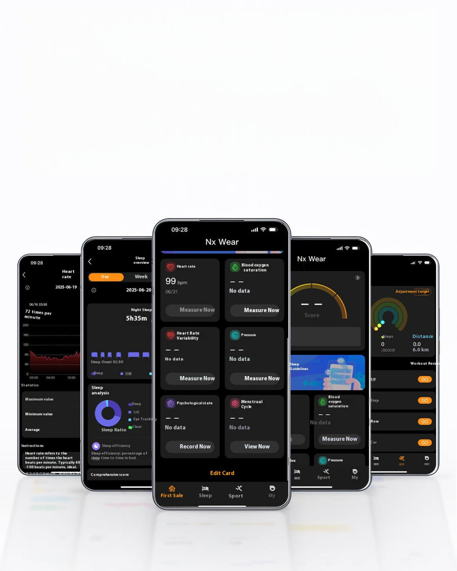 Sense Core Band