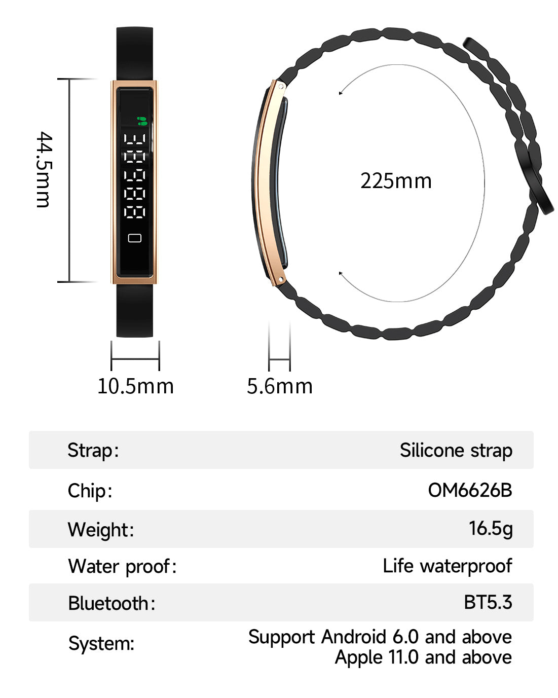 Sense Core Band